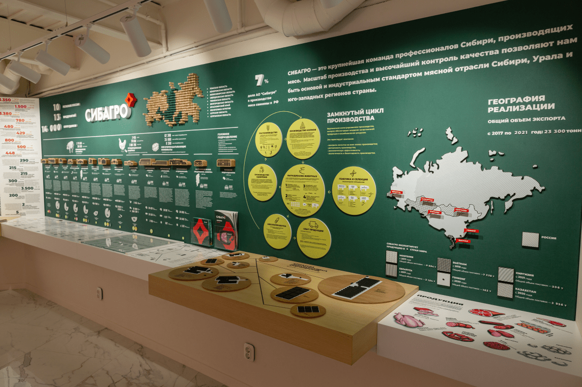 Музейно-выставочный центр «Сибагро».<br> Проектирование и реализация концепции